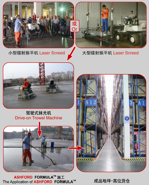 超平地坪的施工流程--耐福地坪