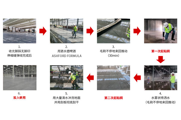 固化地坪施工 固化地坪施工