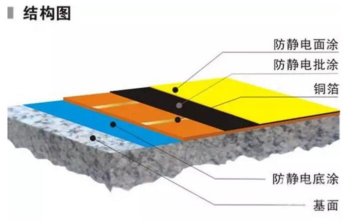 圖片111.png 圖片111.png