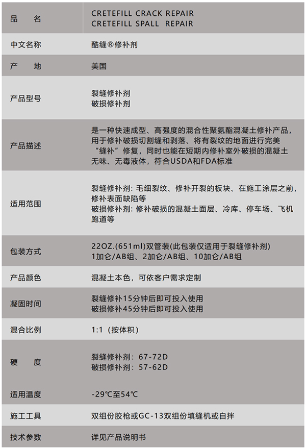 修補(bǔ)劑 修補(bǔ)劑