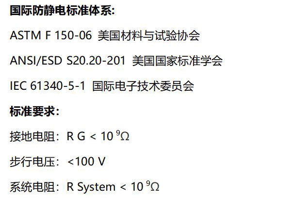 電子電器車(chē)間地面