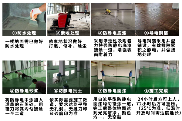 環(huán)氧防靜電地坪